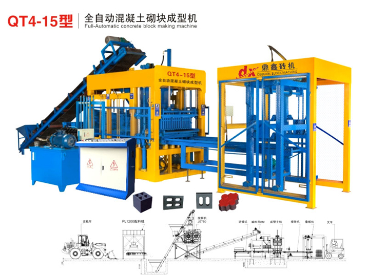 <font color='red'><font color='red'>免燒磚機(jī)</font></font>在生產(chǎn)水泥空心